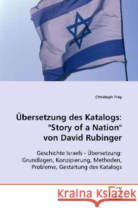Übersetzung des Katalogs: 
