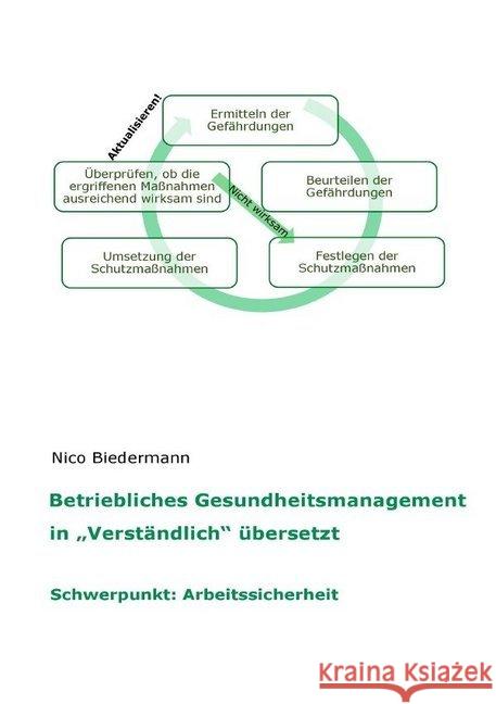 Betriebliches Gesundheitsmanagement in 