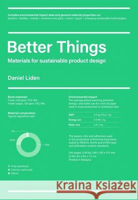 Better Things: Materials for Sustainable Product Design Daniel Liden 9781529419689 Laurence King - książka