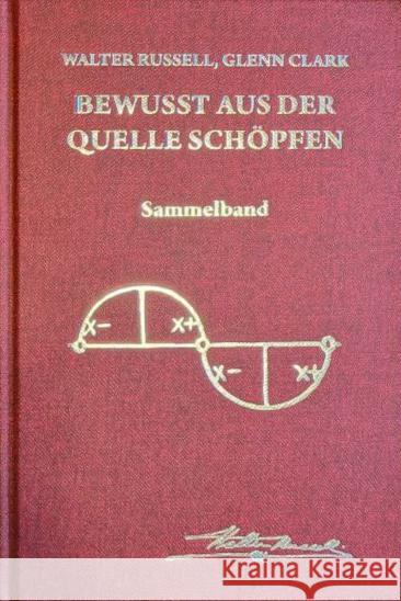 Bewusst aus der Quelle schöpfen Russell, Walter, Clark, Glenn 9783911646109 Genius - książka