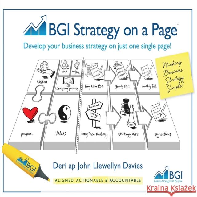 BGI Strategy on a Page Davies, Deri Ap John Llewellyn 9781911425540 Filament Publishing - książka