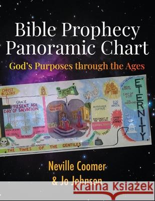 Bible Prophecy Panoramic Chart: God's Purposes through the Ages Jo Johnson Neville Coomer Jo Johnson 9780953623822 Rosebine Press - książka