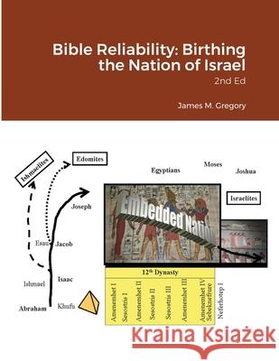 Bible Reliability: Birthing the Nation of Israel, 2nd Ed James M. Gregory 9781716388828 Lulu.com - książka