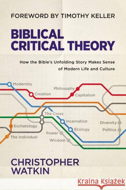 Biblical Critical Theory: How the Bible's Unfolding Story Makes Sense of Modern Life and Culture Christopher Watkin 9780310128724 Zondervan - książka