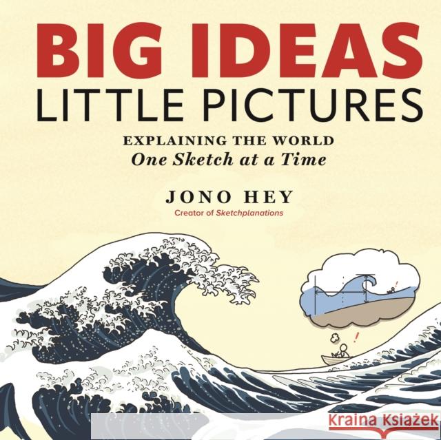 Big Ideas, Little Pictures: Explaining the world once sketch at a time Jono Hey 9781956403572 Media Lab Books - książka