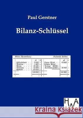 Bilanz-Schlüssel Gerstner, Paul 9783863830618 Historisches Wirtschaftsarchiv - książka