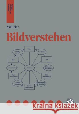 Bildverstehen Axel Pinz 9783211825716 Springer - książka