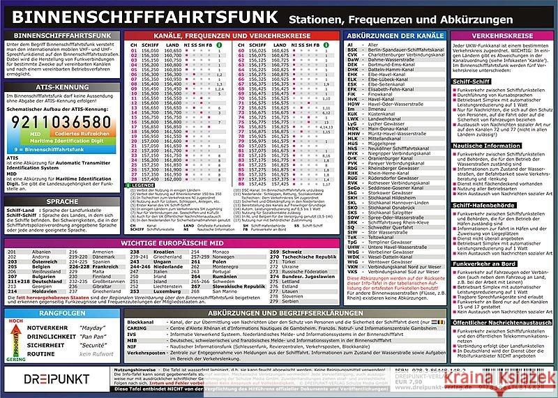 Binnenschifffahrtsfunk, Info-Tafel : Stationen, Frequenzen und Abkürzungen Schulze, Michael 9783864481482 Dreipunkt Verlag - książka