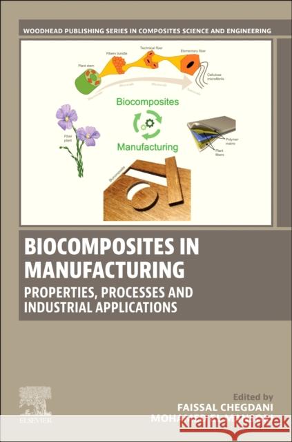 Biocomposites in Manufacturing: Properties, Processes and Industrial Applications Costas Soutis Faissal Chegdani Mohamed El Mansori 9780443247200 Woodhead Publishing - książka