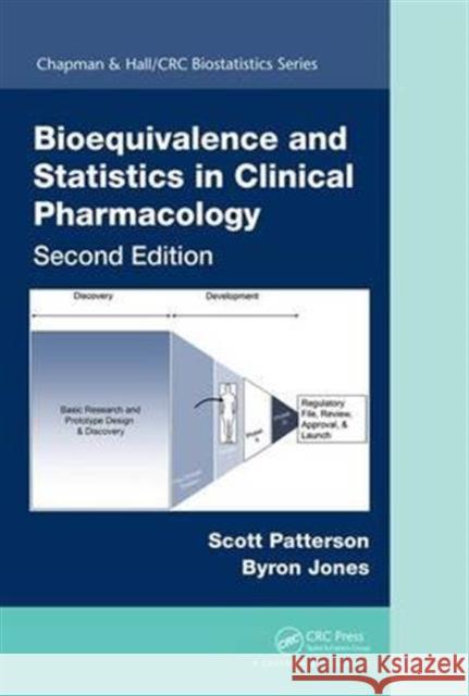 Bioequivalence and Statistics in Clinical Pharmacology Scott D. Patterson Byron Jones 9781466585201 CRC Press - książka