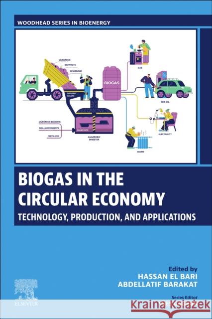 Biogas in the Circular Economy: Technology, Production and Applications Hassan E Abdellatif Barakat 9780443292309 Woodhead Publishing - książka