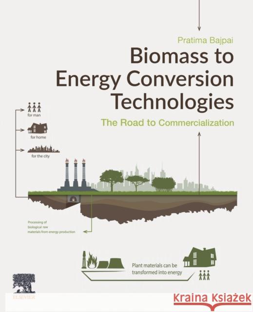 Biomass to Energy Conversion Technologies: The Road to Commercialization Pratima Bajpai 9780128184004 Elsevier - książka