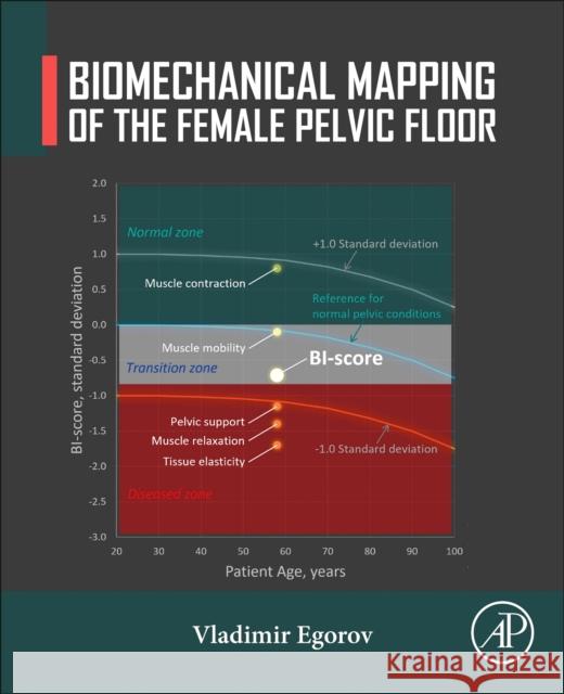 Biomechanical Mapping of the Female Pelvic Floor Vladimir Egorov 9780323851619 Academic Press - książka