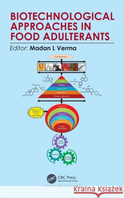 Biotechnological Approaches in Food Adulterants Madan L. Verma 9780367369866 CRC Press - książka