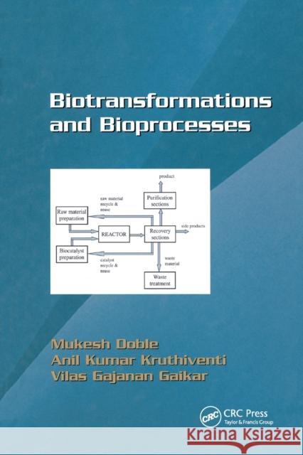 Biotransformations and Bioprocesses  9780367394431 Taylor and Francis - książka