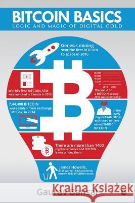 Bitcoin Basics (colour): Logic And Magic Of Digital Gold Bansal, Gaurav 9781642497878 Notion Press, Inc. - książka