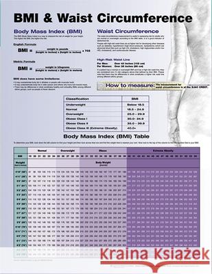 BMI and Waist Circumference  Anatomical Chart Company 9780781772266  - książka