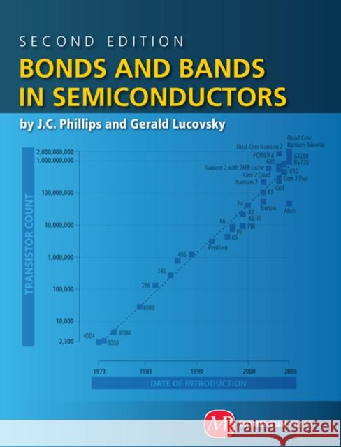 Bonds and Bands in Semiconductors J C Phillips 9781606501337  - książka