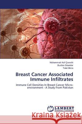 Breast Cancer Associated Immune Infiltrates Qureshi Muhammad Asif 9783659780875 LAP Lambert Academic Publishing - książka