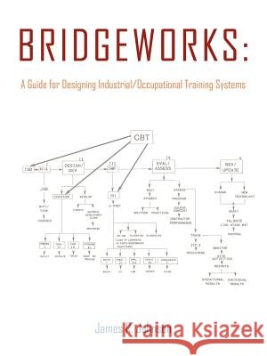 Bridgeworks: A Guide for Designing Industrial/Occupational Training Systems Johnson, James R. 9781420884302 Authorhouse - książka
