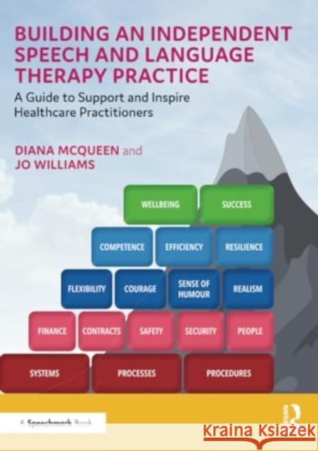 Building an Independent Speech and Language Therapy Practice Joanna Williams 9781032467016 Taylor & Francis Ltd - książka