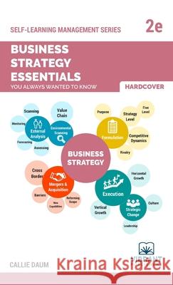 Business Strategy Essentials You Always Wanted To Know Vibrant Publishers, Callie Daum 9781949395716 Vibrant Publishers - książka