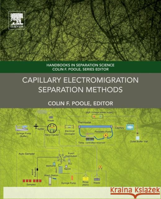 Capillary Electromigration Separation Methods Colin F. Poole 9780128093757 Elsevier - książka