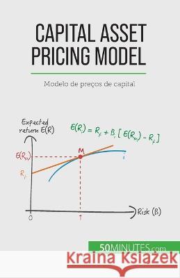 Capital Asset Pricing Model: Modelo de precos de capital Ariane de Saeger   9782808066013 5minutes.com - książka