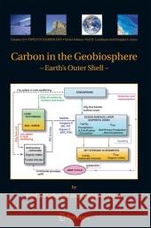 Carbon in the Geobiosphere: - Earth's Outer Shell - MacKenzie, Fred T. 9789048170227 Not Avail - książka