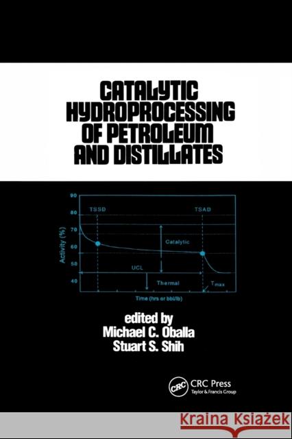 Catalytic Hydroprocessing of Petroleum and Distillates Michael Oballa 9780367402020 CRC Press - książka