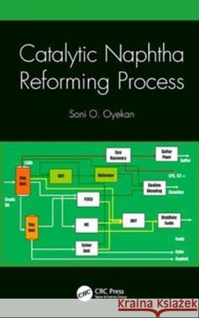 Catalytic Naphtha Reforming Process Soni O. Oyekan 9781138034303 CRC Press - książka