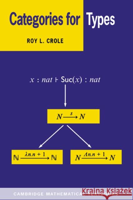 Categories for Types Roy L. Crole 9780521457019 Cambridge University Press - książka