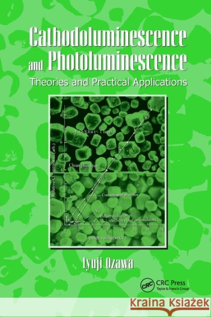 Cathodoluminescence and Photoluminescence: Theories and Practical Applications Lyuji Ozawa 9780367389130 CRC Press - książka