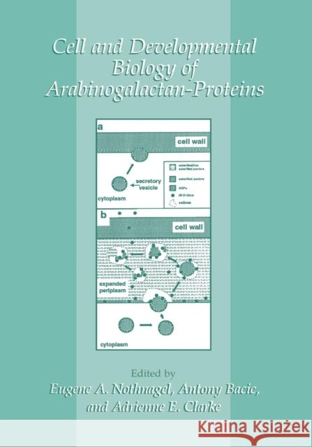 Cell and Developmental Biology of Arabinogalactan-Proteins Eugene A. Nothnagel Antony Bacic A. E. Clarke 9781461368885 Springer - książka