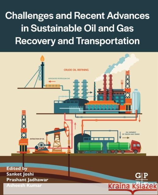 Challenges and Recent Advances in Sustainable Oil and Gas Recovery and Transportation  9780323993043 Gulf Publishing Company - książka