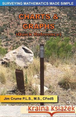 Charts & Graphs (Surveying): Reference Guide Jim Crume 9781517255336 Createspace Independent Publishing Platform - książka