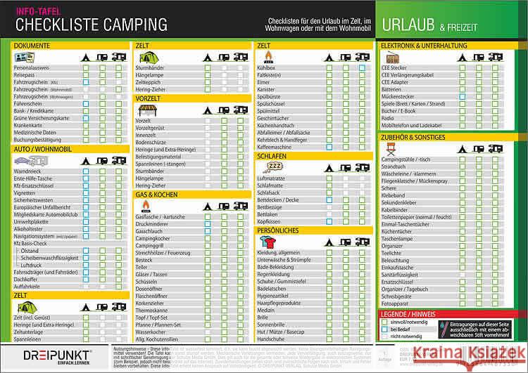 Checkliste Camping Schulze Media GmbH 9783864487330 Schulze Media - książka