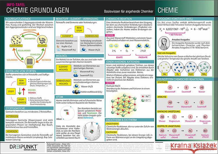 Chemie Grundlagen Schulze Media GmbH 9783864487361 Dreipunkt Verlag - książka
