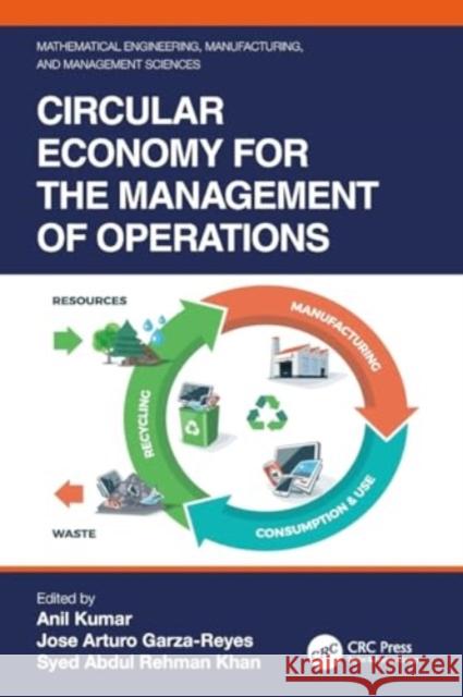 Circular Economy for the Management of Operations Syed Abdul Rehman Jos 9780367683108 CRC Press - książka