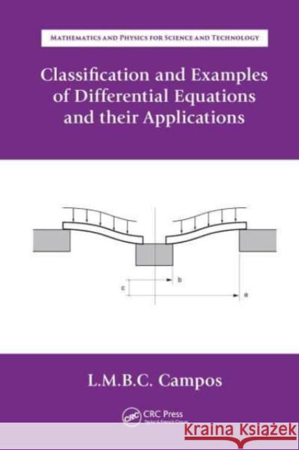 Classification and Examples of Differential Equations and their Applications Luis Manuel Braga da Costa Campos 9781032653761 CRC Press - książka