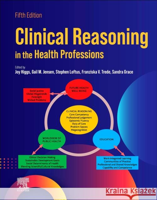 Clinical Reasoning in the Health Professions Joy Higgs Gail M. Jensen Stephen Loftus 9780443110979 Elsevier - książka