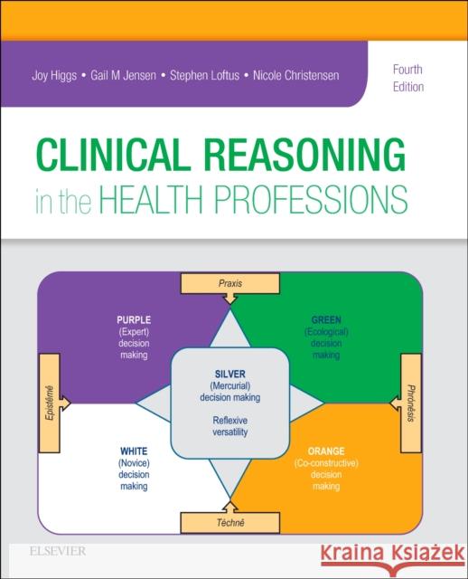 Clinical Reasoning in the Health Professions Joy Higgs Gail M. Jensen Stephen Loftus 9780702062247 Elsevier - książka
