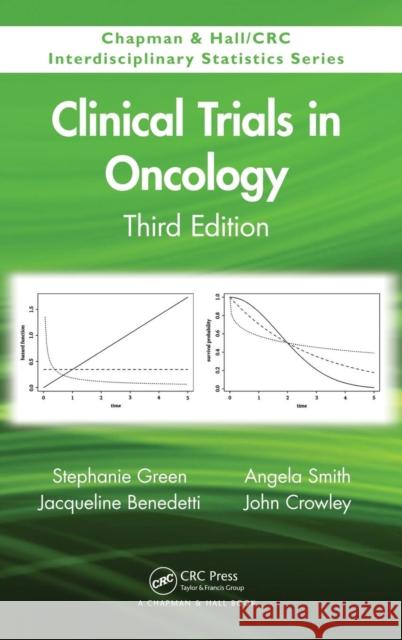 Clinical Trials in Oncology Smith, Angela 9781439814482 CRC Press - książka