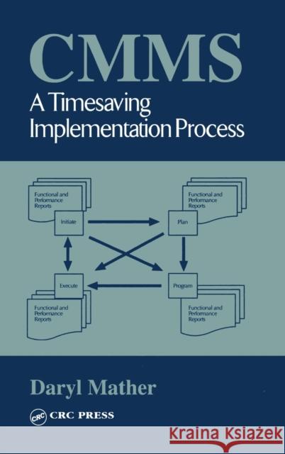 Cmms: A Timesaving Implementation Process Mather, Daryl 9780849313592 CRC - książka