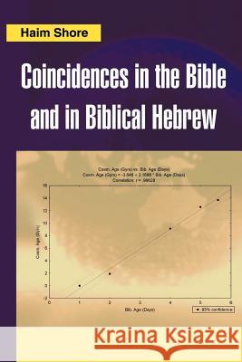 Coincidences in the Bible and in Biblical Hebrew Haim Shore 9781475963083 iUniverse - książka