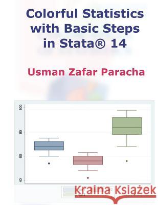 Colorful Statistics with Basic Steps in Stata(r) 14 Paracha, Usman Zafar 9781730846038 Independently Published - książka