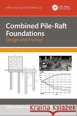 Combined Pile-Raft Foundations Mark (University of Western Australia) Randolph 9781032155517 Taylor & Francis Ltd - książka