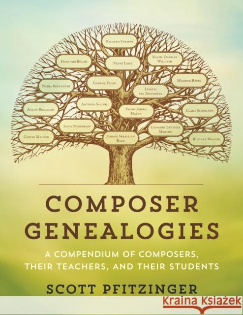 Composer Genealogies: A Compendium of Composers, Their Teachers, and Their Students Scott Pfitzinger 9781442272248 Rowman & Littlefield Publishers - książka
