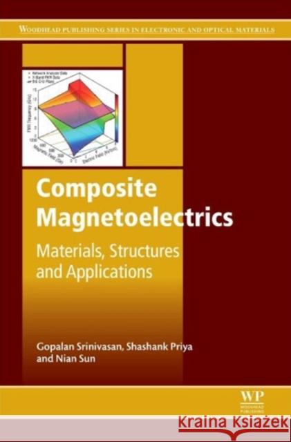 Composite Magnetoelectrics: Materials, Structures, and Applications Gopalan Srinivasan Shashank Priya Nian Sun 9781782422549 Woodhead Publishing Ltd - książka