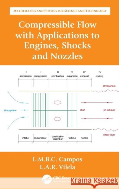 Compressible Flow with Applications to Engines, Shocks and Nozzles Luis Manuel Brag Lu 9781032029894 CRC Press - książka